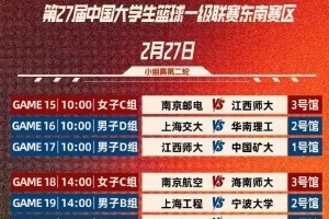CUBAL明日赛程：厦大vs浙大 上海交大vs华南理工 合肥师院vs广工