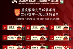 重庆铜梁龙2025赛季一线队名单：平均23.7岁，重庆球员占比29.6%