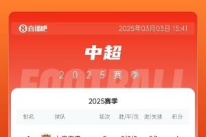 中超第二轮积分榜：海港两战全胜居首 三镇、亚泰0分垫底
