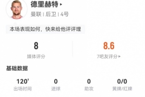 德里赫特本场9解围6抢断2拦截0被过+1救险+2关键传球 获评8.0分