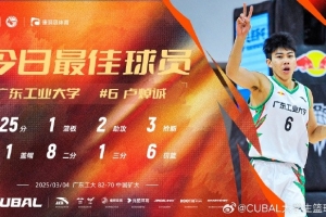 25分2助3断！CUBAL今日最佳球员：广东工业大学卢焯诚
