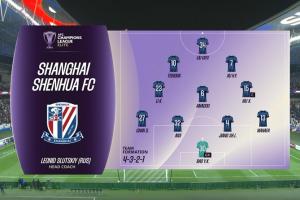 刘诚宇出任单箭头！申花官方阵型为“圣诞树”4-3-2-1