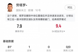 劳塔罗本场数据：1粒进球，4次射门2次射正，3次抢断