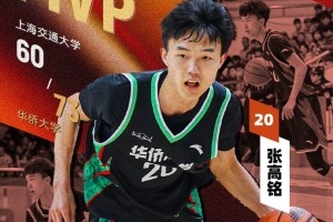 7记三分球！CUBAL今日最佳球员：华侨大学小前锋张高铭