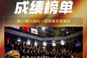 东南赛区成绩榜：男篮华侨&交大&宁波前三 女篮交大夺魁