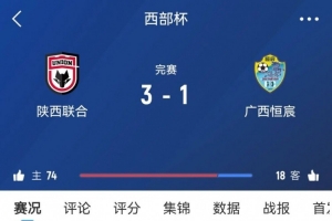 陕西联合3-1击败广西恒宸，三战全胜夺得首届西部杯冠军