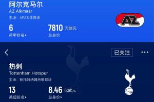 钉上耻辱柱？热刺与阿尔克马尔阵容身价差7.68亿欧，创造尴尬纪录