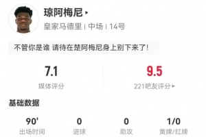 你又请到谁了？琼阿梅尼本场10对抗6成功 2造犯规4拦截 获评7.1分
