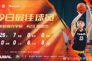 26分7篮板！CUBAL今日最佳球员：沈阳体育学院姜相杰