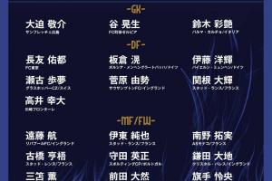 胜巴林就进世界杯！日本大名单：三笘薰 远藤航领衔 伊藤洋辉回归