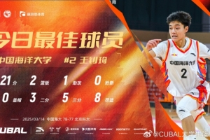21分全队最高！中国海洋大学小前锋王钊琦当选CUBAL今日最佳球员
