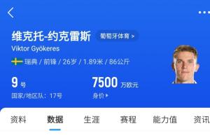 仅需7500万💥约克雷斯精彩一条龙策动+单场造3球，赛季40球10助