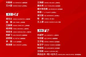 为备战18强赛第7、8轮比赛，两场比赛的备战和参赛球员名单如下