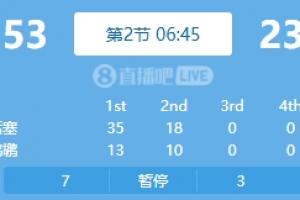 惨案预订？活塞势如破竹一节半领先30分 多次打停鹈鹕