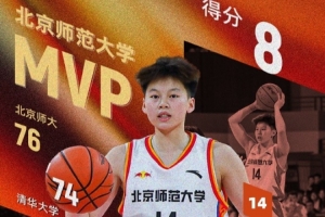 带队双加时击败清华！CUBAL今日最佳球员：北师大后卫曹博怡