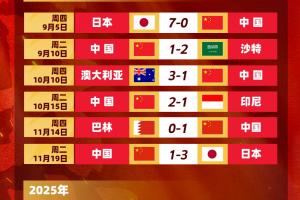 记者晒塞尔吉尼奥赛前唱国歌的视频：看出来唱国歌是练了的