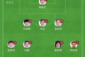 后生可畏！17岁小将杨铭锐迎中超首秀，首发出战长春亚泰