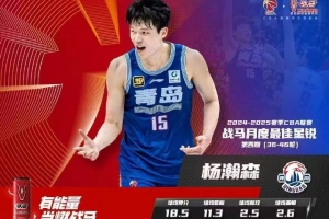 场均18.5分11.3板2.6帽！CBA官方：杨瀚森当选月最佳星锐球员