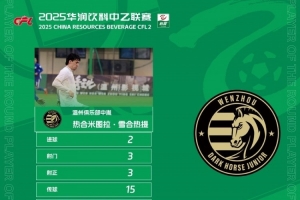 官方：热合米图拉当选中乙第2轮最佳球员，梅开二度助温州绝平