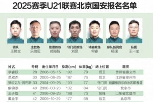 国安公布U21联赛报名名单：一线队球员范双杰、李睿跃等人在列