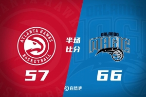 魔术上半场66-57领先老鹰 班凯罗21+7 吹杨16分&奥孔武13+6