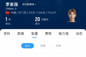 惨😢季家葆22年被泰山灌进8球、去年0-7蓉城，今天半场丢4球