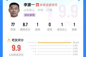 🔥李源一获吧友9.9高分：请神活动请到赖斯 场场打伊万的脸啊