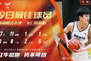 27分11篮板！湖南师范大学锋线常海鹏当选CUBAL今日MVP球员