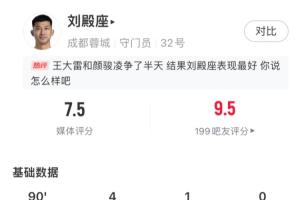 伊万考虑一下？刘殿座献神扑助蓉城登顶 本赛季上9场仅丢4球