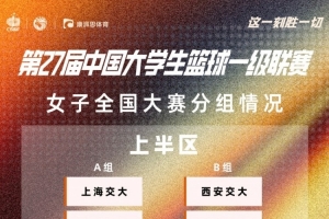 落位！CUBA女子全国大赛分组完成