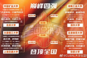CUBAL半决赛对阵：北京大学vs上海交通大学 清华大学vs华侨大学