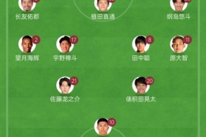 对阵中国男足，日本队5名球员上演国家队首秀