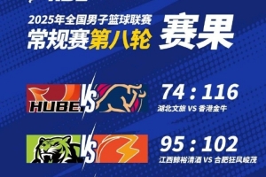 NBL今日赛果：中国香港金牛大胜湖北文旅 江西不敌合肥