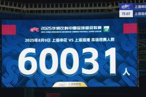 朱艺：此前中超赛季没有单轮两场观众6万+，而本赛季已有两次