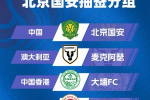亚冠二抽签：北京国安与麦克阿瑟、大埔、河内公安同小组