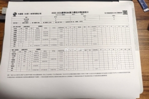 媒体人：留下来看完潜力赛的一定都是铁杆球迷 对篮球绝对热爱