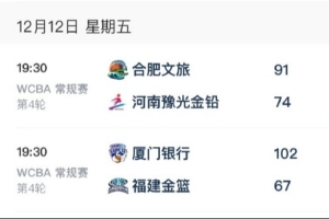 WCBA今日综述：合肥复仇河南 厦门继续大胜赢下福建德比