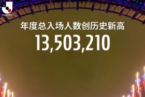 今年J联赛官方赛事年度观众总数13503210人次，创历史新高