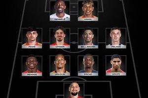 阿斯：姆巴佩落选FIFA最佳阵引争议，格子萨拉赫此前也有类似情况
