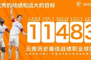中超首赛季排名第8位，云南玉昆力争3年内赢得亚冠资格