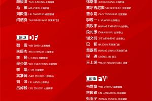 记者谈新一期国足：球员参与公平竞争，不愿意来的用不着哄着