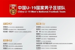 U19国足集训名单：姜轶祥在列，泰山+泰山足校6人、恒大足校4人