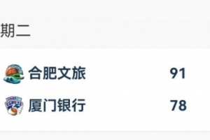 WCBA今日综述：合肥文旅10连胜 领跑B组积分榜