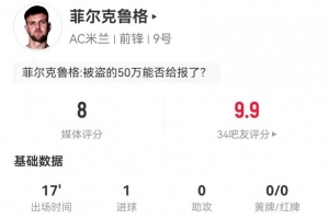 菲尔克鲁格本场替补17分钟：2射2正进1球 3对抗3成功+1造犯规