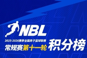 NBL常规赛积分榜：中国香港金牛第一 长沙勇胜&合肥狂风分列二三
