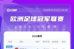 末轮是疯狂进球竞赛！欧冠第6到13共8队全13分，狭路相逢争直通！