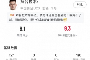 拜合拉木全场数据：出场12分钟1传球1犯规+染黄，评分6.1分