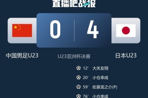 媒体人谈U23国足：能打进决赛已经超乎期待 比赛过程让人倍感欣慰