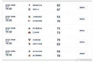 WCBA今日综述：山西胜广东升至积分榜头名 新疆绝杀陕西