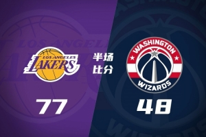 万箭齐发！湖人半场领先奇才29分 东契奇26+11+11 詹姆斯14分